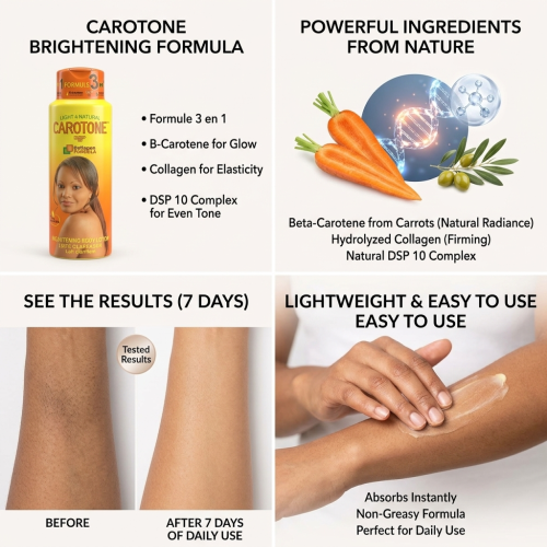 Carotone Brightening Body Lotion 350ml